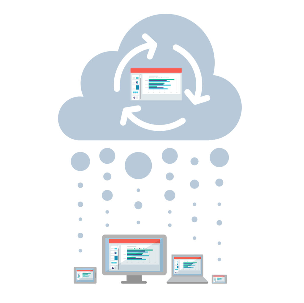 veeam backup notification email office 365